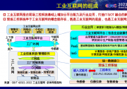 中国工程院院士邬贺铨：工业控制系统是工业互联网的难点