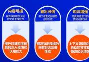 中科闻歌：金融领域，怎么用大模型？