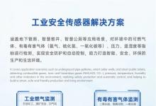 世界传感器大会丨汉威科技集团向全球发出邀请！