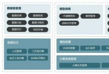 澳鹏中国：聚焦全新大模型智能开发平台4大优势
