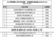 朗思科技入选2023深港澳科创新锐企业TOP100榜单