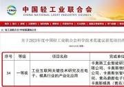 行业唯一！卡奥斯荣获2023中国轻工业最高科技奖