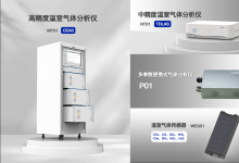 朗思科技携国产高精度温室气体分析仪器系列产品 亮相香港绿色科技论坛
