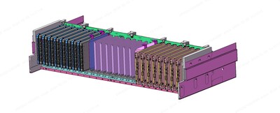 U.2/E3.S 硬盘背板 示意图 U.2/E3.S 硬盘背板 示意图