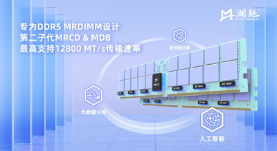 澜起科技第二子代MRCD和MDB套片 澜起科技第二子代MRCD和MDB套片