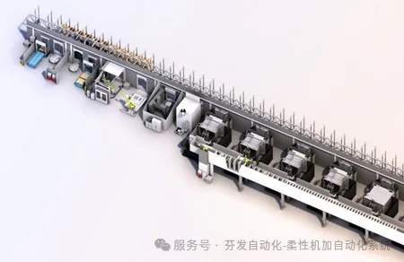 不破不立，Fastems助您坚定走向机加工自动化的成功！