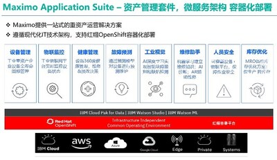 最新版Maximo解决方案采用新一代的技术架构 最新版Maximo解决方案采用新一代的技术架构