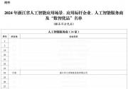 浙江AI最强阵容出炉，中之杰智能跻身前列