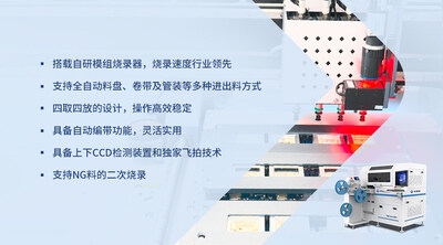UpCore 001性能强大 UpCore 001性能强大