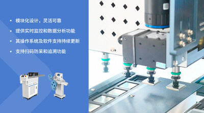 UpCore 001在优化产线管理方面表现出色 UpCore 001在优化产线管理方面表现出色