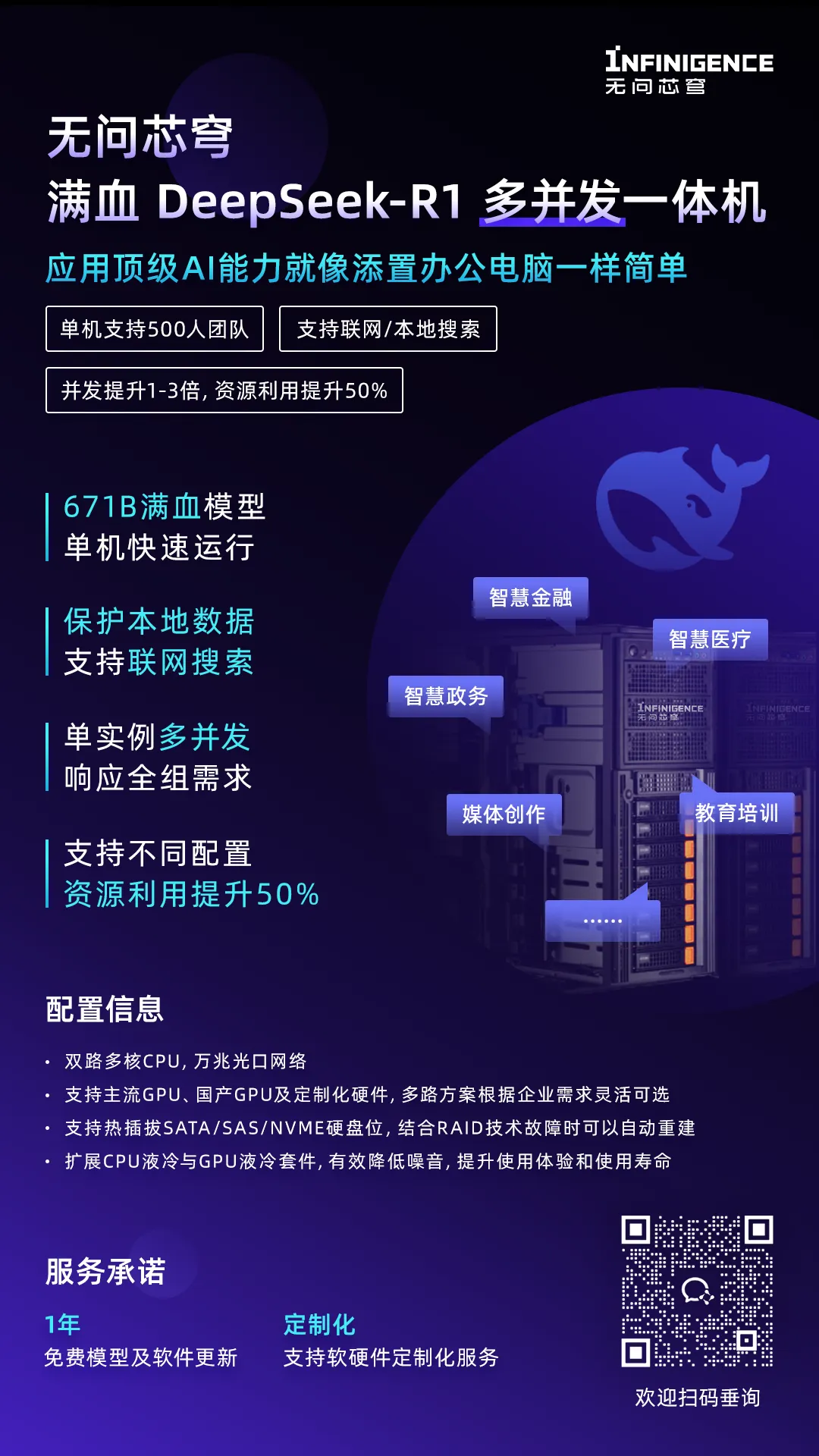  单机支持500人团队，无问芯穹「满血 DeepSeek-R1 多并发一体机」同时支持联网/本地搜索