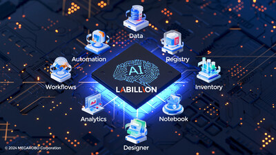 LABILLION™实验室智慧管理平台 LABILLION™实验室智慧管理平台