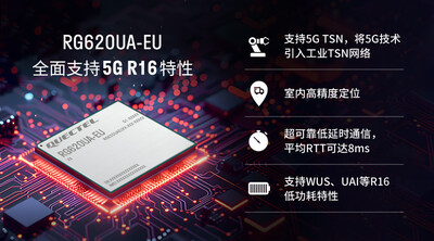 RG620UA-EU全面支持5G R16特性 RG620UA-EU全面支持5G R16特性