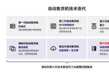 MWC 2025 | 移远通信推出AI智能无人零售解决方案，以