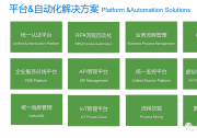 流程自动化、工业控制自动化、智能自动化领域|正受科技携手 IBM 破局大‘智’造！  