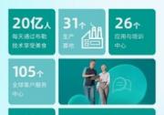 布勒集团发布2024年报：以行动兑现承诺