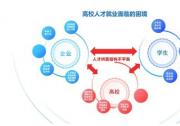 筑基