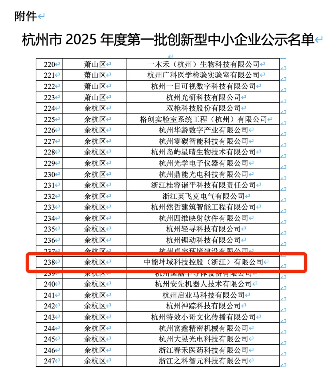 持续创新、步步登峰｜ELU.AI（中能坤域）荣膺杭州市2025年度创新型中小企业