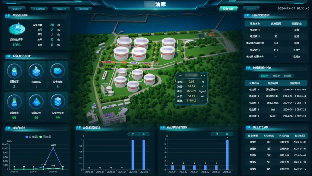 案例 | 力控智慧油库一体化管控项目，赋能产业智改数转、提质增效