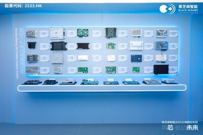 智能汽车域控制器展示区 智能汽车域控制器展示区