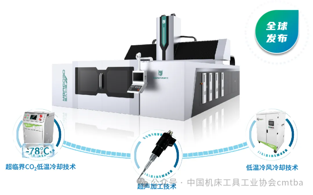 CIMT2025展商风采 | 汇专科技集团股份有限公司
