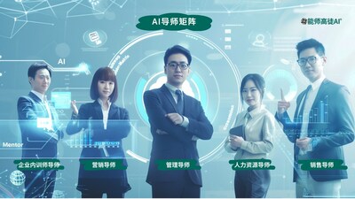 企业专属AI导师矩阵 企业专属AI导师矩阵