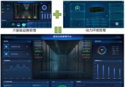 让服务器运行在最适宜温度下，元脑InManage打通IT与动环智能管理