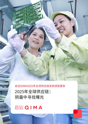 启迈QIMA2025全球供应链调查报告