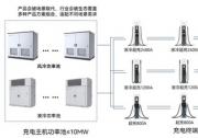 破解充电站