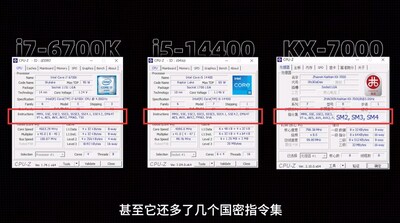 兆芯开先KX-7000处理器支持SM2、SM3和SM4高速国密算法指令