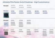 COMPUTEX 2025 AI赋能，祥硕同行