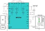 MPS新一代笔记本电脑升降压充电IC新品发布