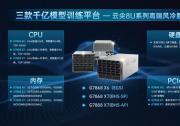 多代CPU无缝适配！云尖信息8U智算服务器硬核出圈