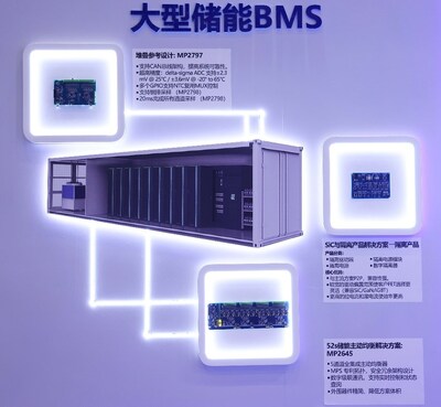 MPS大型储能BMS解决方案