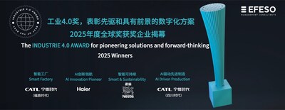 2025年工业4.0奖获奖者