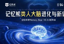 喜报：红熊AI完成2.1亿元A轮融资，AI可以重构一切生产力吗？
