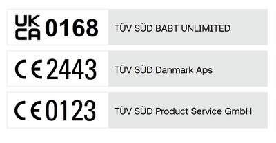 TÜV南德目前拥有三个专业从事PPE服务的认证机构（英国批准机构编号0168及欧盟公告机构编号2443和0123)