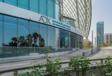 ADX率上市公司参加香港全球投资者路演