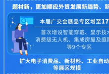 王文涛主持召开第139届广交会筹备工作会