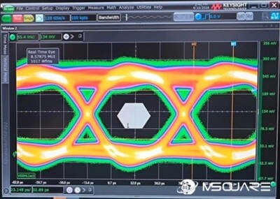10.8Gbps速率下实测眼图，眼宽与眼高裕量充足