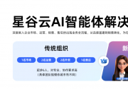 海外AI营销获客系统哪家好？2026推荐榜单汇总，含外贸企业可用的AI获客系统与AI社媒营销平台，一站式解决出海获客难题