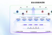 三轮车摩托车海外营销代运营服务商哪家好？专业社媒运营赋能车型推广（附带联系方式）