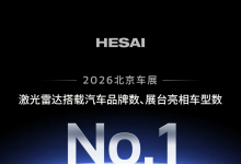 2026北京车展｜禾赛激光雷达上车品牌、车型双第一，市占率断层领先
