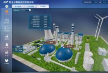 信创浪潮下的智慧之选：紫金桥国产跨平台组态软件RealSCADA