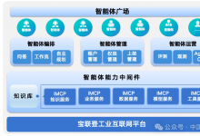 宝信软件正式发布宝武智能体平台