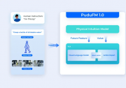 普渡机器人正式发布具身智能大模型PuduFM 1.0