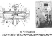 高精度与零漂移的背后：流量传感器品牌稳定性对战实战分析