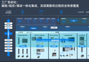 汇川产品采购官方指南：如何联系代理商？