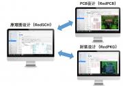 国产 EDA 工具推荐，2026 芯片封装与 PCB 协同仿真设计工具怎么选