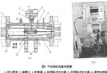 高精度与零漂移的背后：流量传感器品牌稳定性对战实战分析